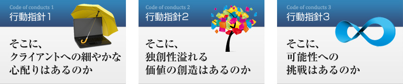 行動指針