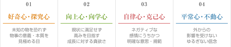 大事にしている４種の「心」